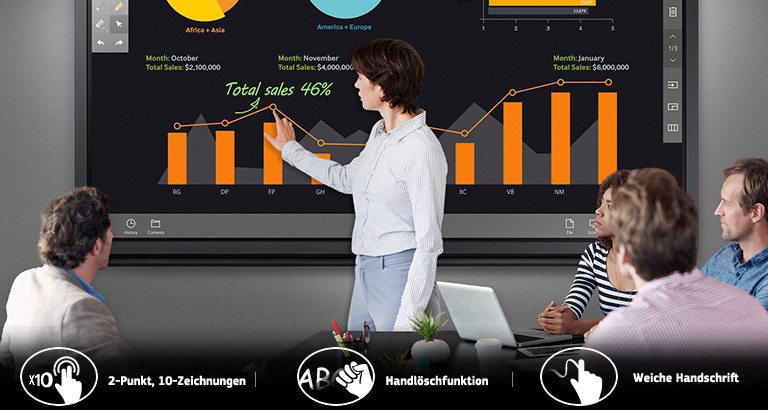 65 Inch Multi-Touch Display - Samsung DM65E-BC rent