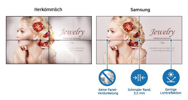 Samsung UD55E-P rent