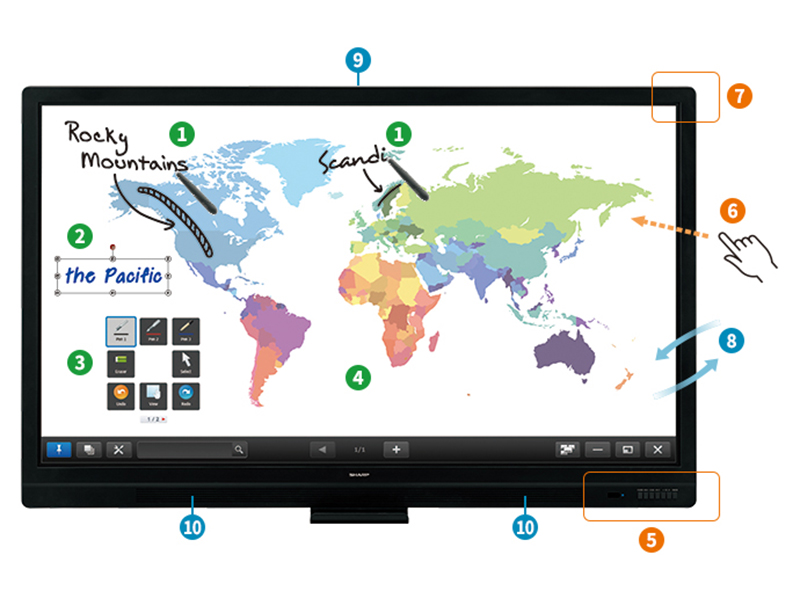 Sharp-PN-65SC1-Neuware-kaufen-60-Zoll-Multi-Touch-scene