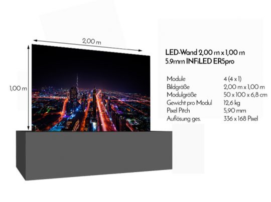 LED-Wand-2,00m-x-1,00m-5,9mm-infiled-er5pro