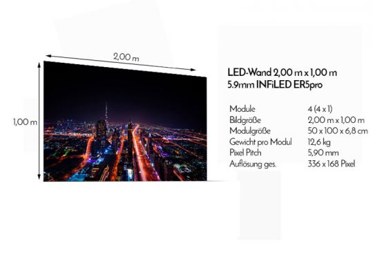 Nachtaerialaufnahme einer hell erleuchteten Stadt auf einer 2x1 Meter großen LED Wand vom Typ INFiLED ER5pro (Pixelabstand 5,9 mm); gestochen scharfes Display, ideal zum Mieten oder Kaufen für Events und Präsentationen - technische Daten wie Pixelabstand, Auflösung und Modulgröße auf Deutsch verfügbar.