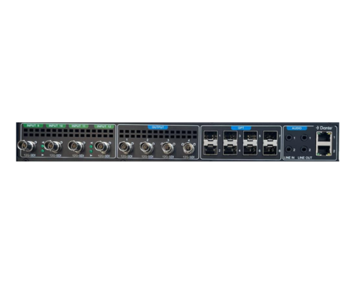 Rückansicht eines Audio-Interfaces oder Netzwerkgeräts mit zahlreichen Anschlüssen, darunter mehrere XLR-Ports, Ethernet-Anschlüsse, Fiber Ports und Line-In/Out-Buchsen; das professionelle Gerät ist auf einem schwarzen Hintergrund abgebildet und eignet sich ideal zum Mieten oder Kaufen.